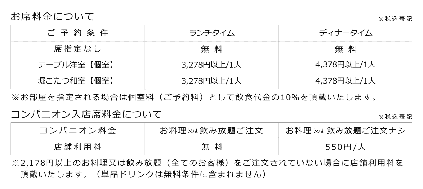 お席料金について