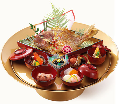 長寿祝い膳